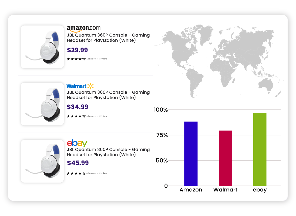 banner-Price-Skimming---Competitive-Pricing-Strategy-Mobile-View
